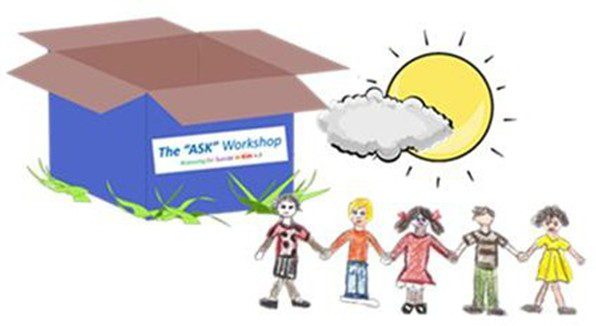 Ask